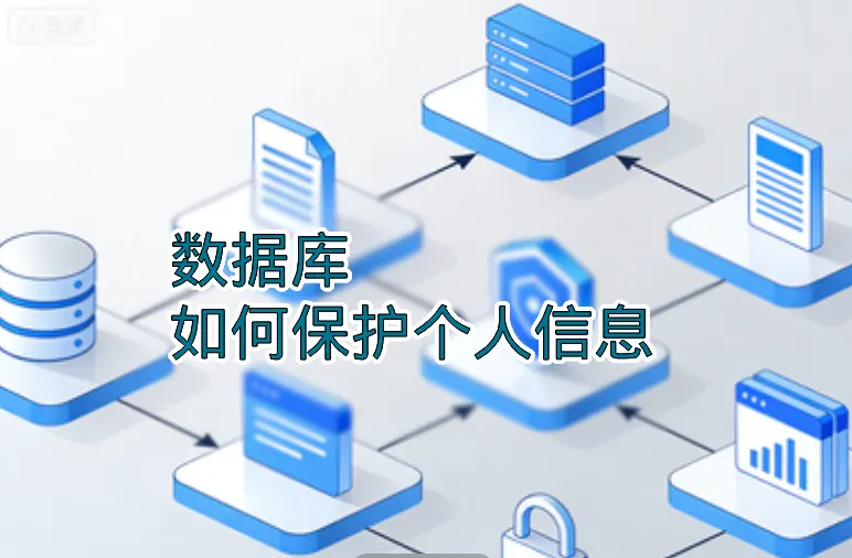 UXDB：PIPL合规数据库设计探索