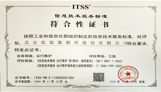 ITSS运行维护三级